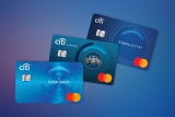 Thẻ tín dụng Citibank và lãi suất thẻ tín dụng Citibank hiện nay